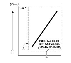 rfid tag error 1018|rfid error 1018.